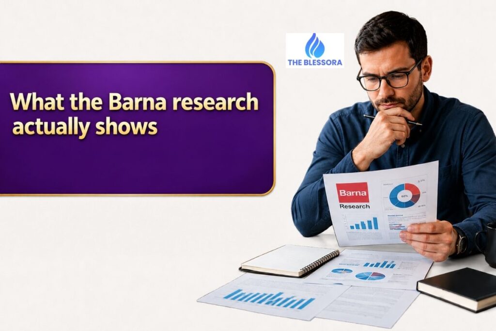 What the Barna research actually shows
